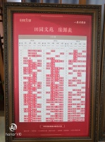 首付23万买城北教育大盘 田园文苑 你值得拥有!