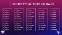 祝贺鸿坤集团旗下鸿坤产业再度荣膺2020中国产业园区运营商5