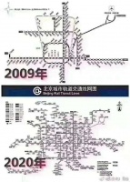 买房,选一片空地,那叫投资;社区成熟了,那叫接盘…