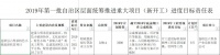 民宿、河道观光、创意产业园,梧州再打造一个特色小镇...