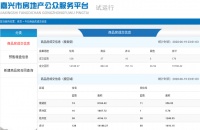 6月19日嘉兴市本级成交商品房共178套,其中住宅128套