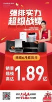 万千家庭的信赖,德意超级品牌日完美收官!