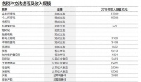 税收立法关键年:2部新法基本确定,房地产税法暂缓