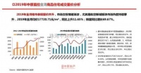 开盘仅卖出16套,融创在珠海的路该怎么走?