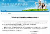注意!秦皇岛多个小区加强疫情防控!