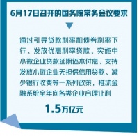 本月LPR“降息”落空意味货币政策要收紧?并非如此