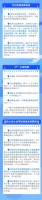 最新!增城旧改补偿安置标准指引出炉,村民最多可以拿……