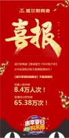 喜报!超65万人点赞!威尔斯陶瓷618线上直播夜火爆收官