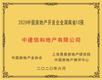 中建信和地产有限公司荣膺“2020中国房地产开发企业湖南省10强”第一位