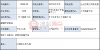 融信集团以8.85亿元竞得帝封江出让地块五