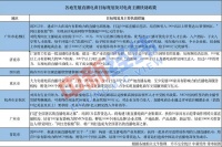 买房打折 现金奖励 还能成为领军人才:多地开抢电商主播