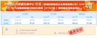 新城控股以10亿元揽获兰州安宁中央商务区约122亩土地