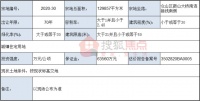 融信集团以41.32亿元竞得鼓山大桥南线地块二