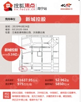 焦点地1线|沙井火了!十多家房企火拼,新城突围斩获53亩地