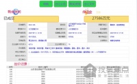 土拍直击:4地块同日竞价 2019-105#宅地6.3亿摘牌