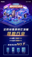 海尔智家，以智慧生态场景玩转618