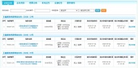 增城再挂牌3宗地!近期集体13宗宅地出让超153亿!