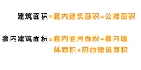你知道各种“房屋面积”的具体含义吗?