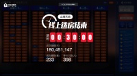 黄山第一次!搜狐焦点选房系统在线开盘,半小时去化超9成!