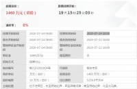 海上世界项目|烟台会西街区片安置房地块挂牌出让