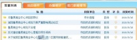 买完就降价!黑历史重重的鲁昊 这次又闹幺蛾子了!