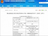 兴业银行烟台分行被罚60万!