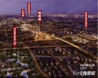 2020房产新闻首页——杭州余杭北大资源海港城售楼处电话位置