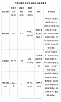 2020-06-29 14:40:02新京报 记者:徐倩 编