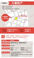 焦点地1线|再入龙岗!大唐盛世迎四期、彰泰建安置房