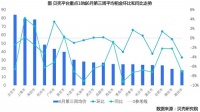 业主降租与租客补贴双线并行，自如发力稳定长租市场