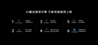 智能电视如何挑选？性能与品质缺一不可