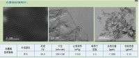 谷奇石墨烯除菌杀毒材料有望成为公共疫情防护新长城