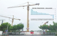 上半年楼市基本复苏：价格温和上涨 交易量普遍下跌