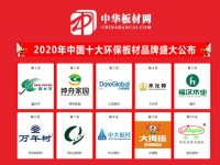 2020中国环保板材十大品牌排名榜