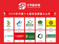 品牌荣耀|2020中国十大板材品牌排行榜
