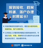 明确了!全部延期!