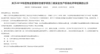金隅物业、仲联量行遭北京市住建委点名
