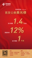 远大蓝图奋进不止 时代潮头勇创佳绩