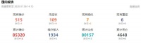 德重铝木门窗型材厂家预测：7月8日广州建博会效果