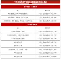 明日高考,这些内容你要知道