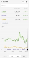 全屋整装定制进入战国时代，看国方家居如何亮奇招抢商机