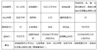 起始总价3930万元!玉泉山城郊公园附近2宗土地挂牌出让