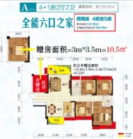 我是胖康康,胖胖又健康!7月发福利,购房嗨嗨嗨!