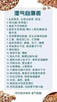 麻立方：梅雨季，拯救职场老“湿”人