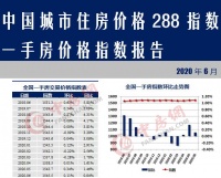 6月中国288城房价:一线城市反弹明显,宜昌小幅&ldquo;双降&rdquo;