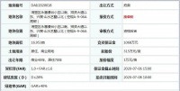 毛坯限价7600元/㎡!湾里区&ldquo;迷你&rdquo;商住用地即将开拍!