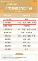 人生终极改善墅院【和棠瑞著】，荣膺2020年上半年高性价比排行榜眼