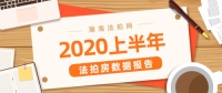 122亿！2020上半年北京法拍房市场收官，豪宅火热刚需扛旗