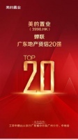 美的置业再度荣膺“广东地产资信20强”
