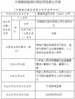 违规为房企融资、个人信贷资金流入房市 中行宁波分行被罚90万